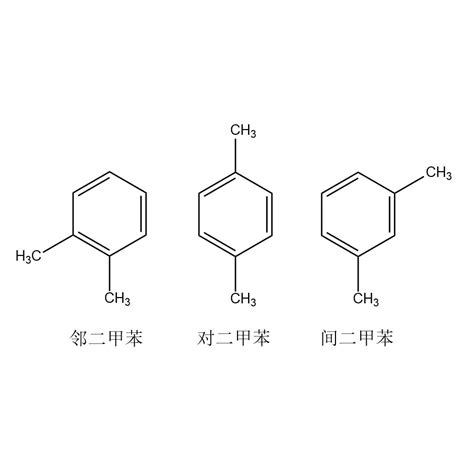 鄰 間 對|對二甲苯